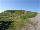 Bad Kleinkirchheim - Wöllaner Nock